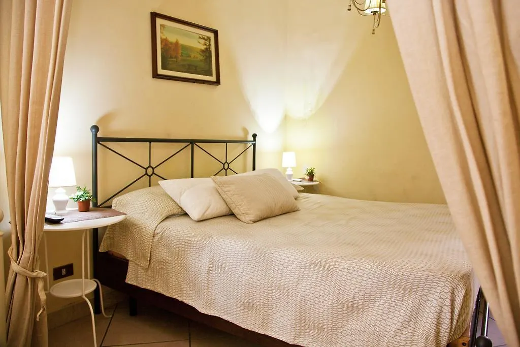 B&B Garibaldi Catania